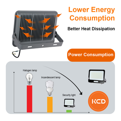 Reflector Garden Waterproof IP65 High Power China Manufacturers 2200k 100w 300w 400w LED Floodlight Outdoor
