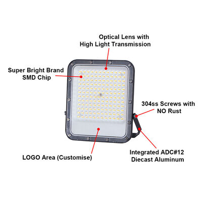 KCD Slim Design High Lumen IP65 Waterproof LED Floodlight for Outdoor Use with 20W to 200W Power Options